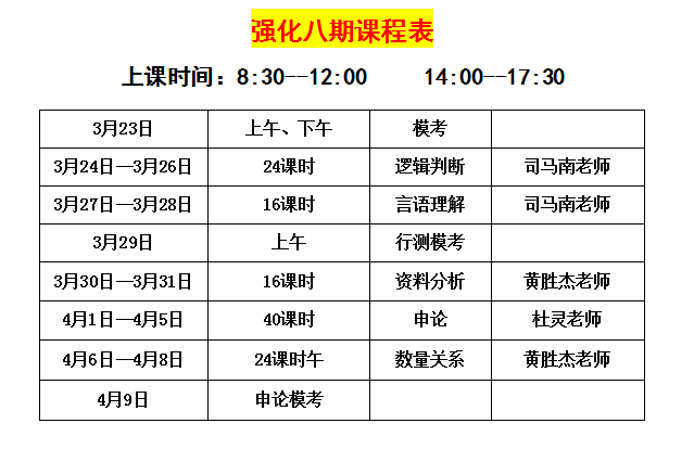 2017河北省考筆試培訓(xùn)強化班八期3月23日開課