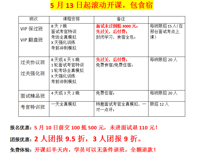 2016河北省公務(wù)員、選調(diào)生招錄面試培訓(xùn)