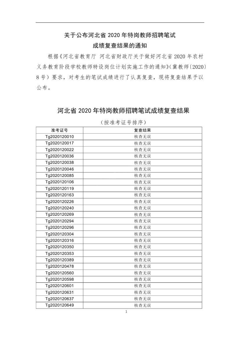 河北省2020年特崗教師進面名單新鮮出爐