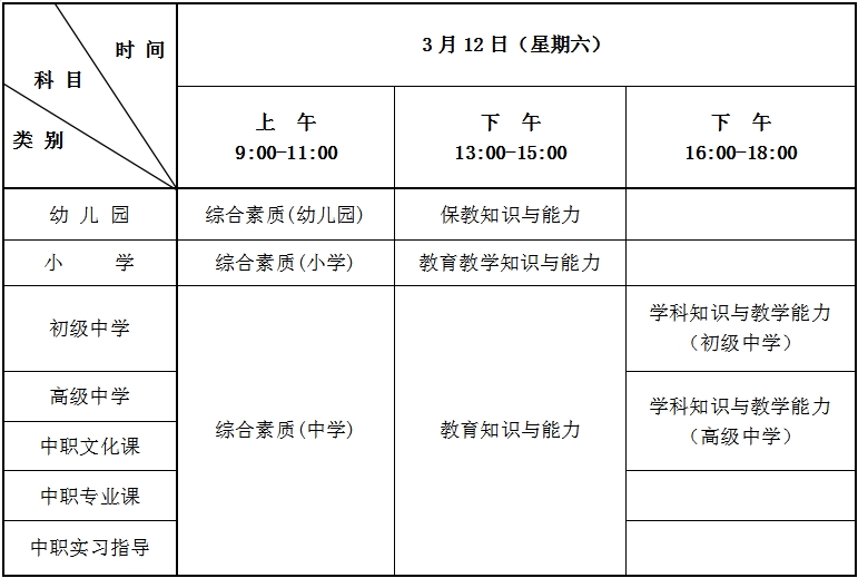 河北省2022年上半年 中小學(xué)教師資格考試（筆試）公告