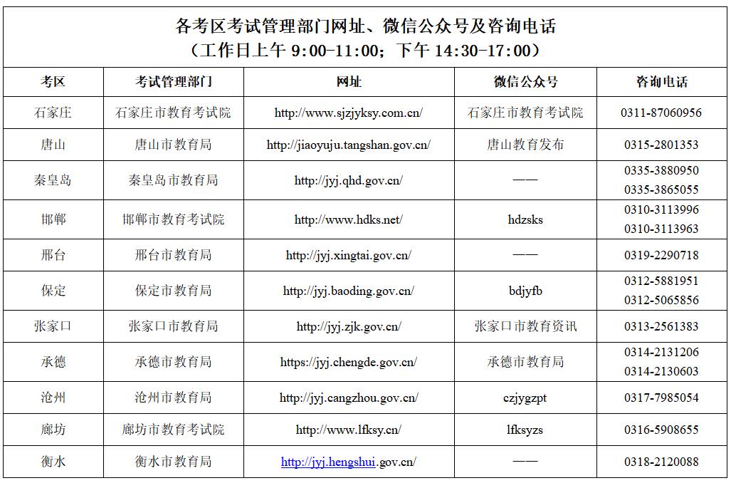 河北省2023年下半年中小學(xué)教師資格考試（面試）有關(guān)事項的公告