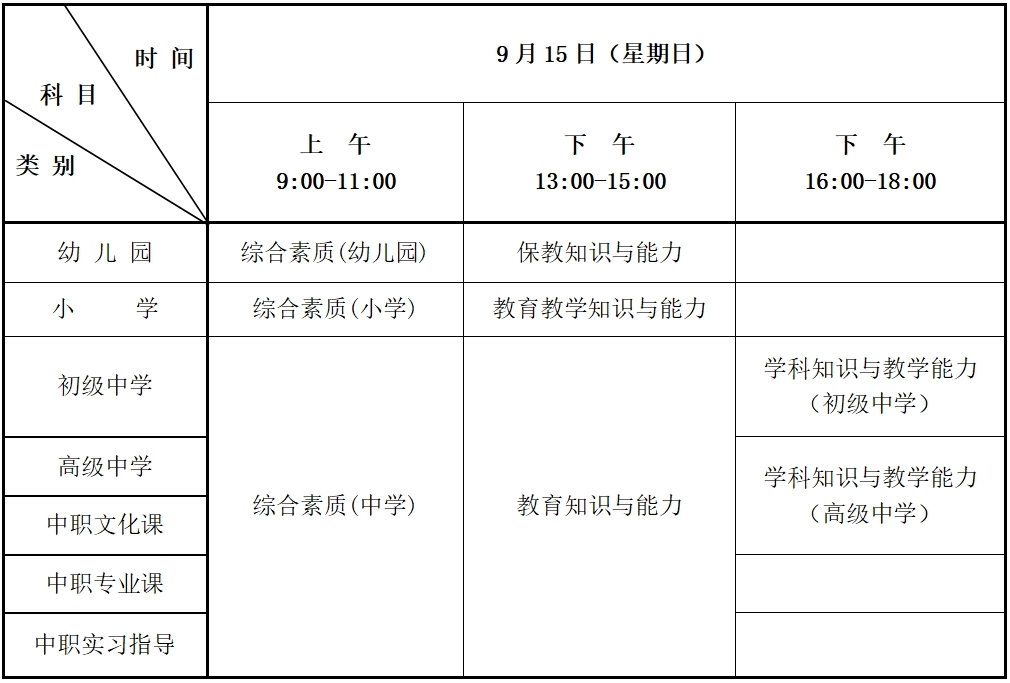 河北省2024年下半年中小學教師資格考試（筆試）報名公告