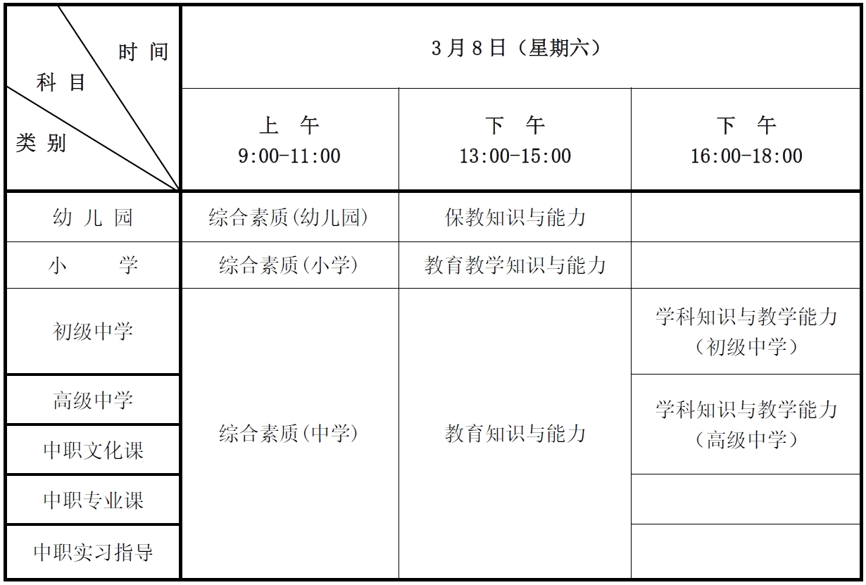 河北省2025年上半年中小學(xué)教師資格考試（筆試）報(bào)名公告