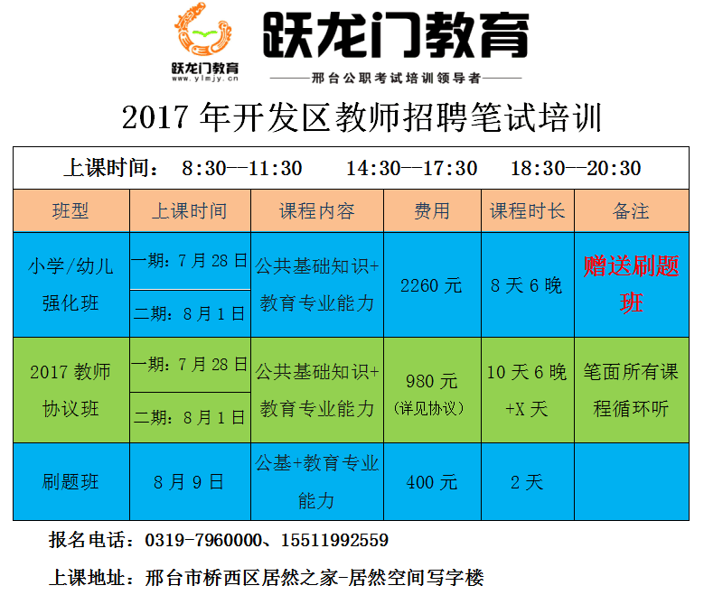 邢臺經(jīng)濟(jì)開發(fā)區(qū) 2017年公開招聘人事代理中小學(xué)、幼兒教師的公告