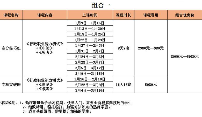 2018年省考筆試培訓(xùn)課程