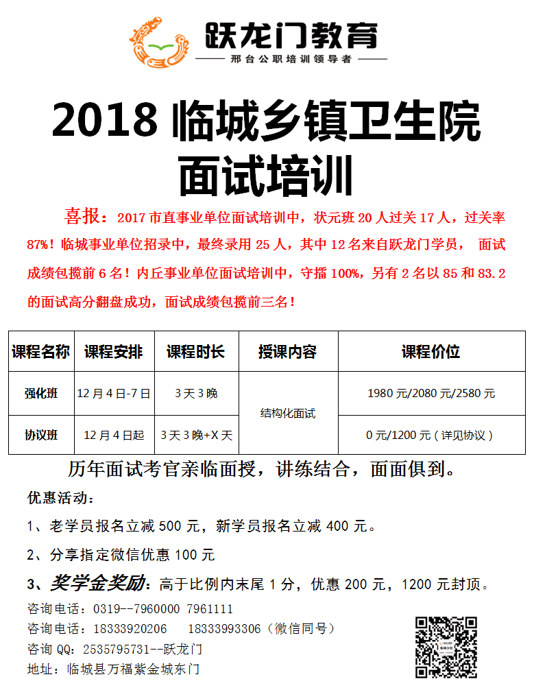 【開(kāi)課通知】2018臨城鄉(xiāng)鎮(zhèn)衛(wèi)生院招聘面試培訓(xùn)