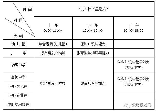 河北省2019年上半年中小學教師資格考試（筆試）公告