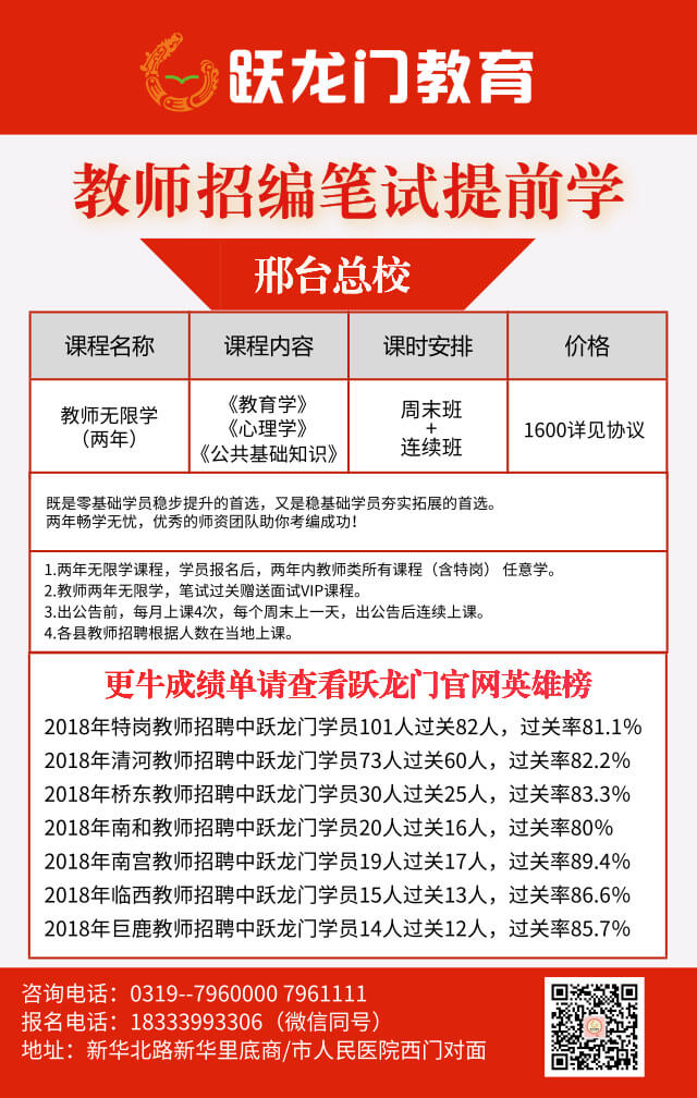 2019年全國(guó)計(jì)劃招聘特崗教師10萬(wàn)名河北省7500名