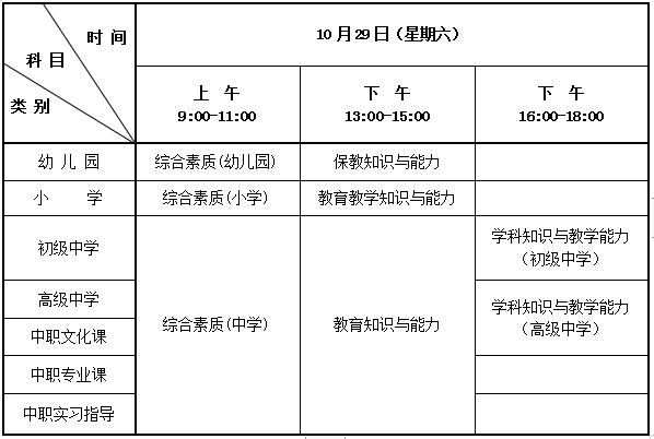 河北省2022年下半年中小學(xué)教師資格考試（筆試）公告