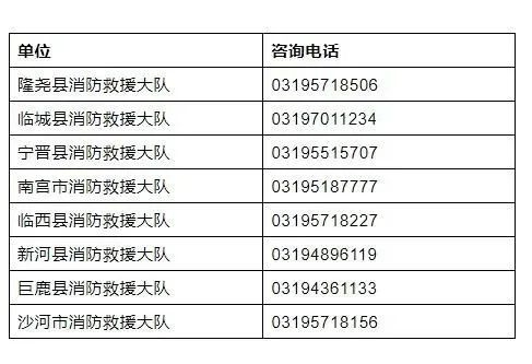 2023年邢臺(tái)消防招聘政府專(zhuān)職消防員公告