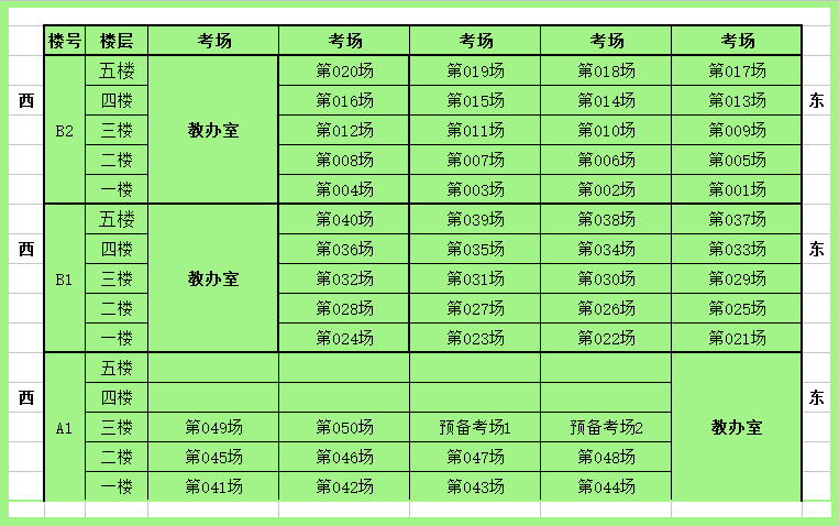 巨鹿縣招聘人事代理教師筆試公告